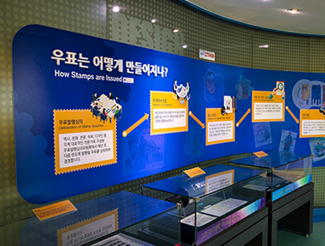 상설전시관_Mob